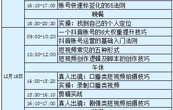 电子商务专业考公容易吗
