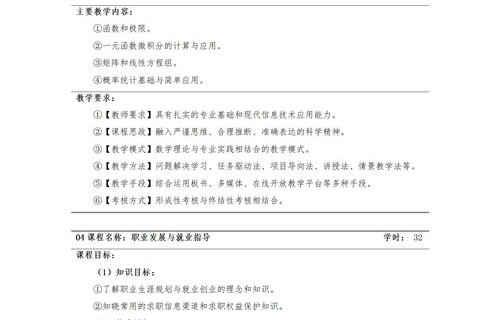 电子商务专业可以读博么