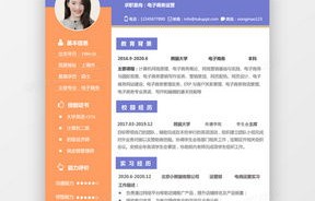 重邮的电子商务专业怎样