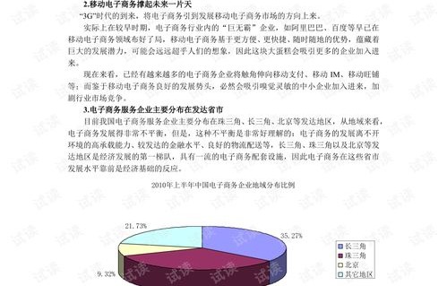 电子商务专业具体要求