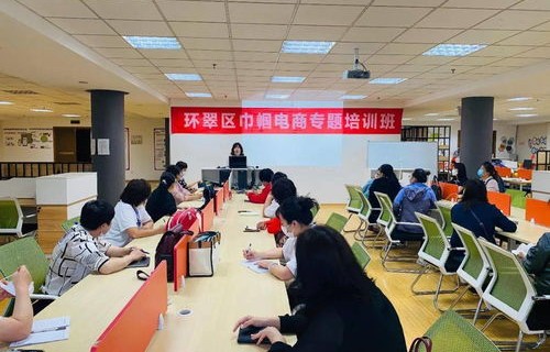 威海的电子商务专业大学