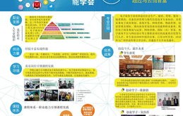 电子商务二级学科专业