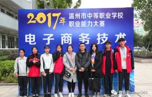 二职电子商务专业学什么