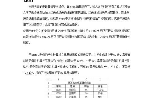 电子商务专业面试考核题