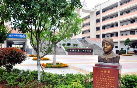 长沙电子商务师热门专业