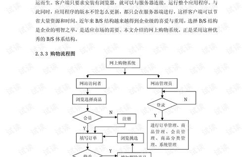 电子商务的专业毕业论文
