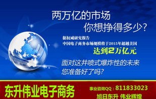 报电子商务专业作好找吗