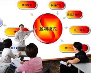 电子商务专业到底是什么