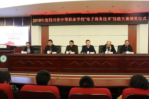 电子商务专业中职怎么样