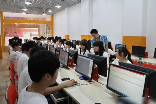 江西学校电子商务专业吗
