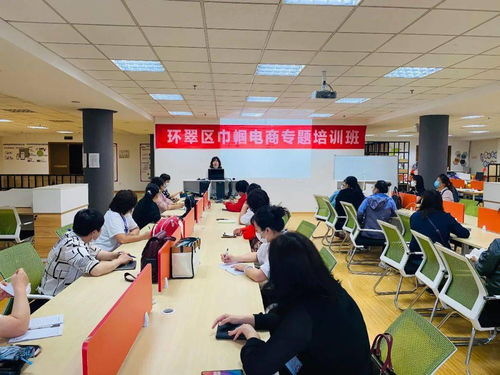 威海的电子商务专业大学