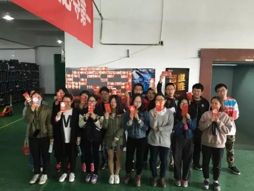 电子商务专业二级学院