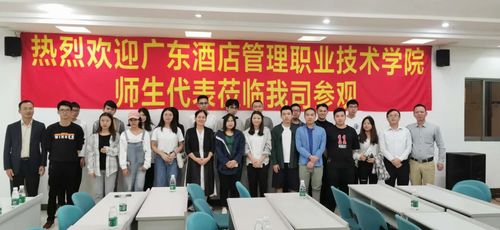 电子商务专业群 宣传语