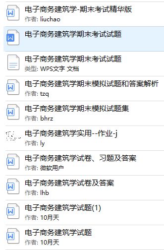 电子商务考研啥专业好考