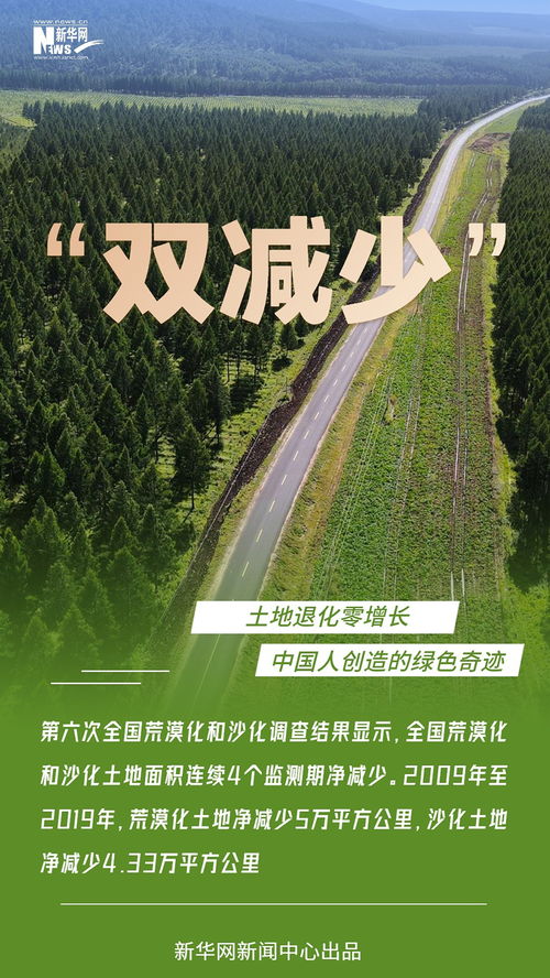 中国率先实现土地退化零增长目标